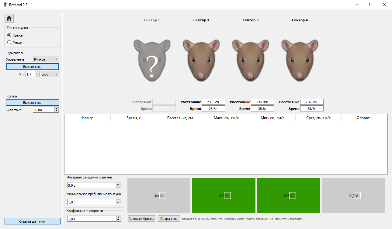 Neurobotics Rotarod: Carrying out experiment with rats