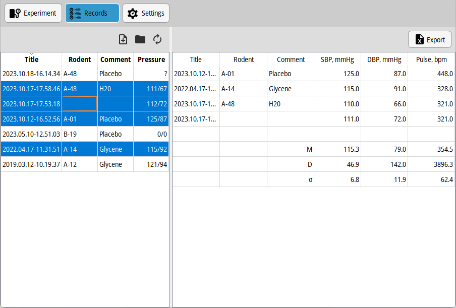 Systole: summarized experiment table